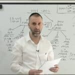 בחינות סופיות בשמאות מקרקעין | קורס גישות ועקרונות בשומת מקרקעין – מהם הקורסים הנדרשים, כמה עולה והיכן לומדים - שמאות מקרקעין