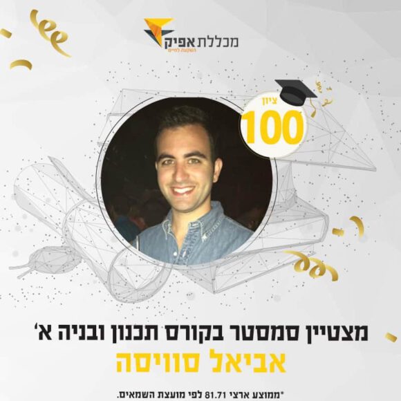 אביאל סוויסה, סטודנט מצטיין 2020 - בוגרים מצטיינים