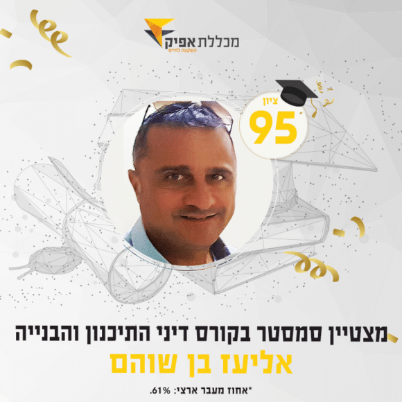 אליעז בן שוהם, סטודנט מצטיין חורף 2021 - בוגרים מצטיינים