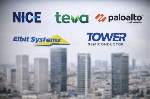 שנת 2025: עלייה משמעותית בשוקי ההשקעות והבנקים   מימון ופיננסים, שוק ההון