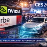 שיתופי פעולה חדשים ושינויים כלכליים: מגמות בשוק ההון ובתחום הטכנולוגיה   כללי