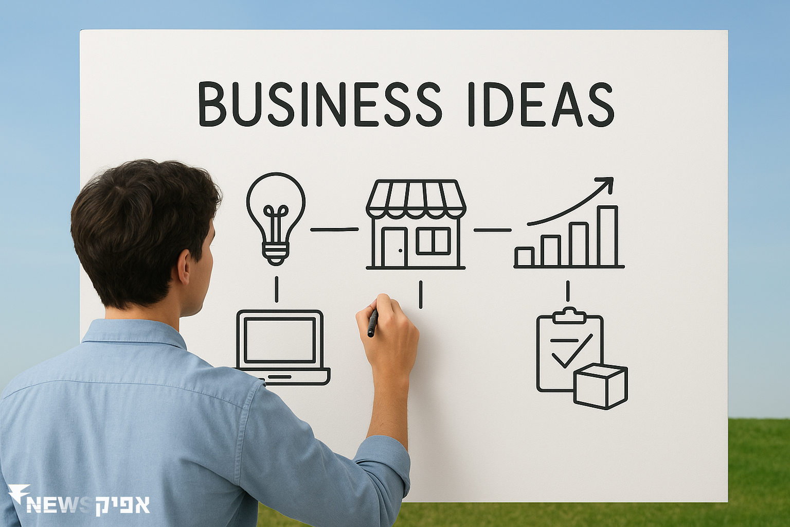 מה זה יזמות עסקית? הבנת המושג באמצעות דוגמאות מהחיים האמיתיים