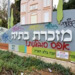 המאבק בהשחתת רכוש וגרפיטי במזכרת בתיה: צעדים והשלכות   כללי