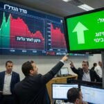 לאחר יומיים של עליות חדות בעקבות נתוני האינפלציה – מניות הנדל"ן מתקנות: הזדמנויות והשלכות   שוק ההון, שוק ההון וקריפטו