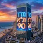 מה זה מדד ת"א 90? המדריך המקיף למדד המניות הבינוניות בישראל   המילון הפיננסי, שוק ההון