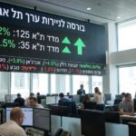 עליות במדדים המרכזיים בבורסה בתל אביב: תמונת מצב ומגמות עתידיות   פיננסים, שוק ההון