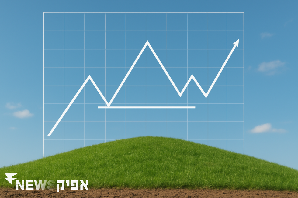 תבנית ראש וכתפיים: הזדמנויות מסחר ייחודיות