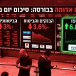 ירידות חדות בבורסה: הפיננסים והנדל״ן הובילו את המגמה השלילית   כללי