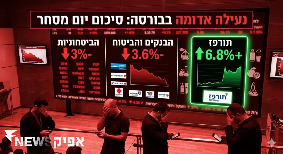 ירידות חדות בבורסה: הפיננסים והנדל״ן הובילו את המגמה השלילית