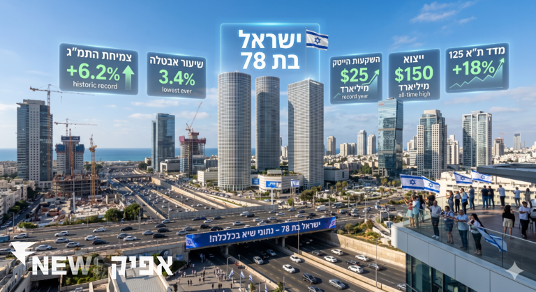 ישראל בת 78 עם נתוני שיא בכלכלה