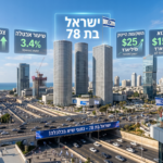 ישראל בת 78 עם נתוני שיא בכלכלה   כללי