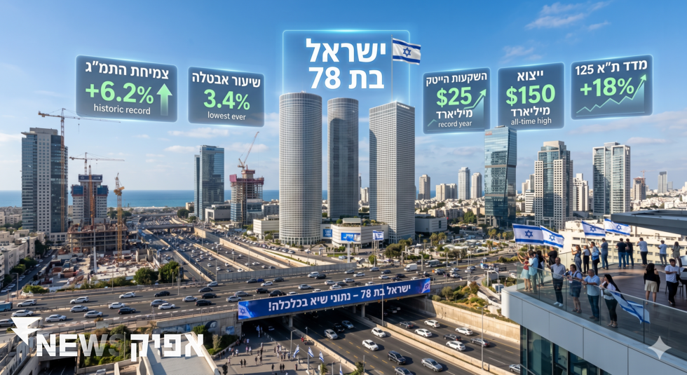 ישראל בת 78 עם נתוני שיא בכלכלה