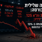 נעילה שלילית בבורסה: ת"א 35 ות"א 125 ירדו; קמטק צנחה ב 13% אחרי הדוחות   שוק ההון וקריפטו