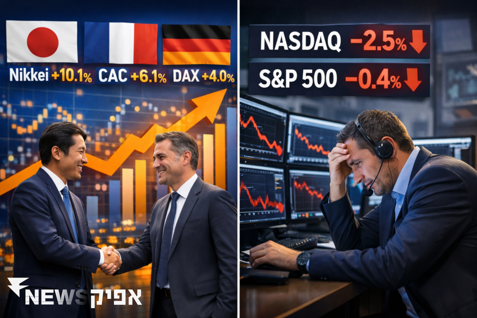 השינויים בשוקי המניות וההשקעות: פברואר 2026   כללי