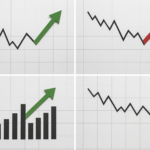 השפעת שינויים במדדים כלכליים על השקעות ותחזיות עתידיות   מימון ופיננסים, שוק ההון