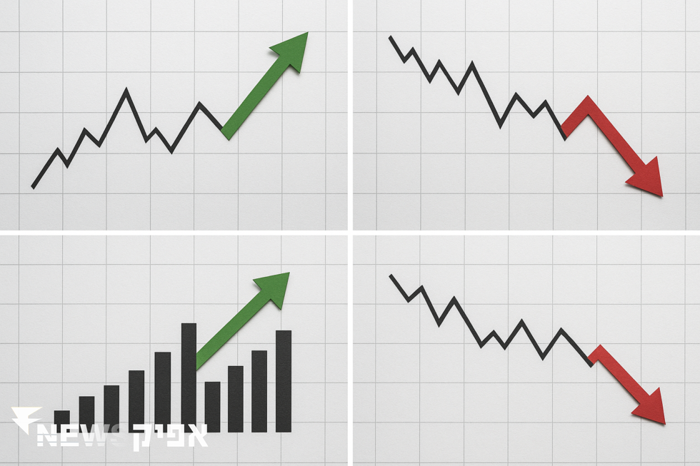 השפעת שינויים במדדים כלכליים על השקעות ותחזיות עתידיות