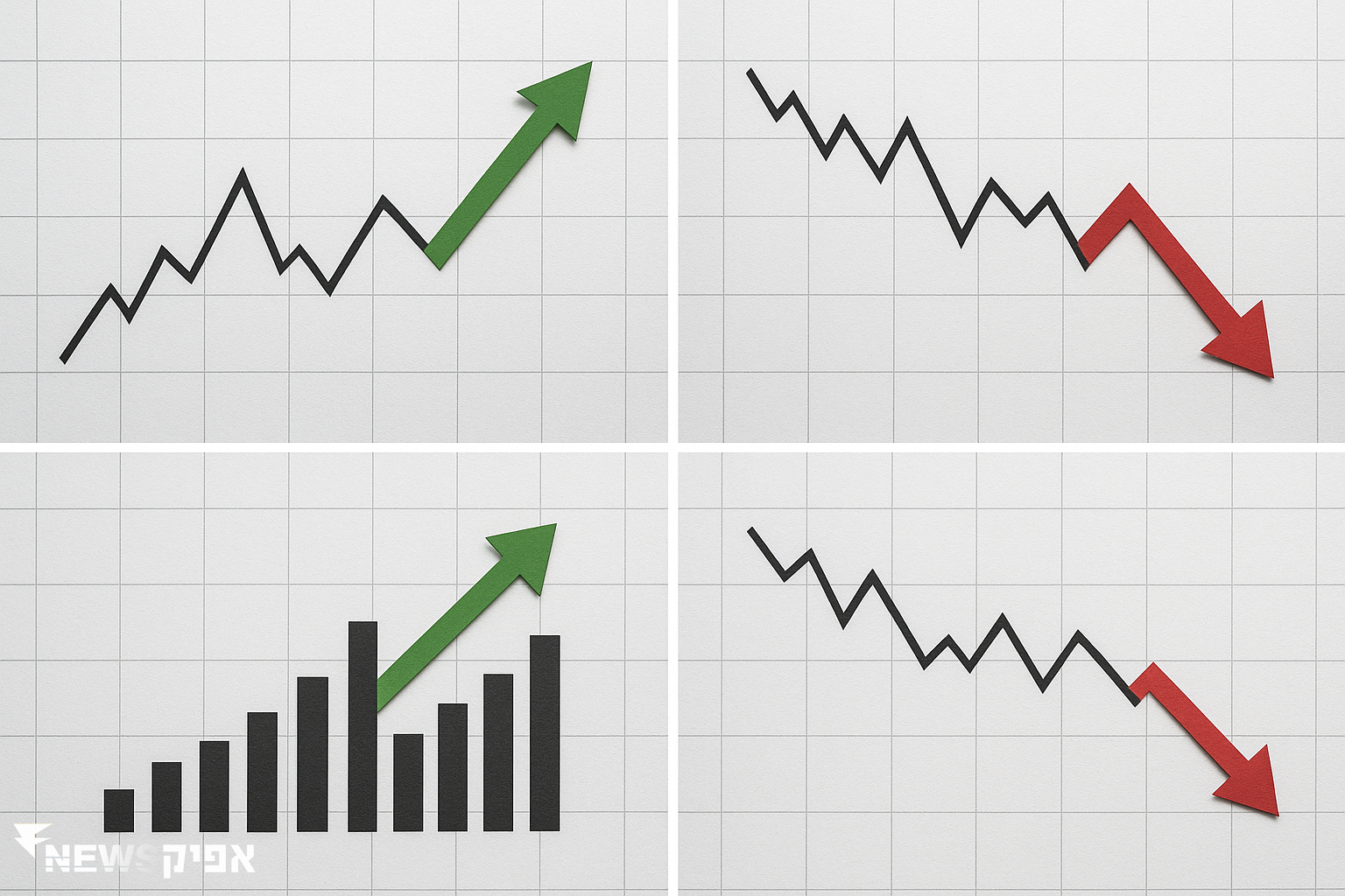 השפעת שינויים במדדים כלכליים על השקעות ותחזיות עתידיות