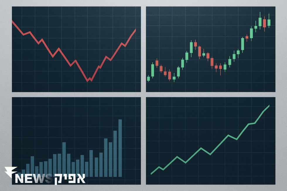 הדו"חות וההשקעות שמהווים מנועי צמיחה לשוק ההון