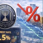 השפעת הפחתת הריבית על המשק הישראלי: הזדמנויות ואתגרים   מימון ופיננסים, שוק ההון