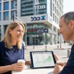 חברת ביטוח: כל מה שצריך לדעת על ניהול קרנות הפנסיה בישראל   ביטוח, פיננסים